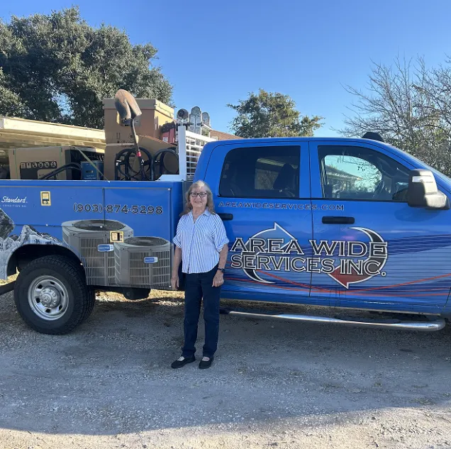 Area Wide Services Inc. financing options