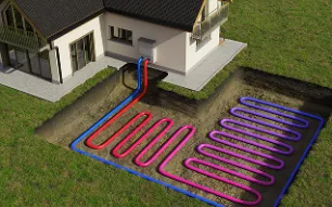 Geothermal HVAC Systems Corsicana TX